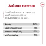 ROYAL CANIN HEALTH NUTRITION ADULT DOG MAXI 4kg