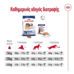 ROYAL CANIN HEALTH NUTRITION ADULT DOG MAXI 4kg