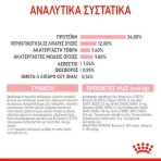 ROYAL CANIN STERILISED KITTEN 400gr