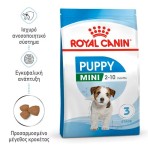 ROYAL CANIN PUPPY DOG MINI 2kg