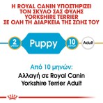 ROYAL CANIN YORKSHIRE TERRIER PUPPY DOG 1.5kg