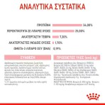 ROYAL CANIN MOTHER AND BABYCAT 2kg ROYAL CANIN MOTHER AND BABYCAT 2kg