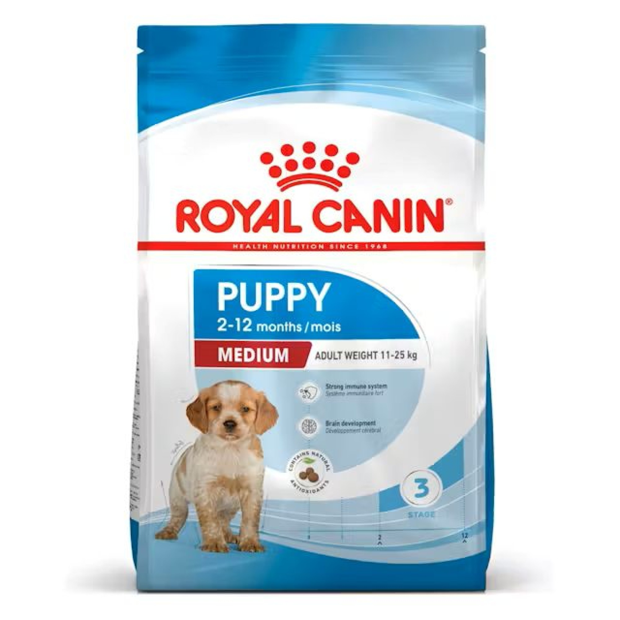 ROYAL CANIN PUPPY DOG MEDIUM 15kg