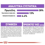 ROYAL CANIN STERILISED MEDIUM ADULT DOG 3kg ROYAL CANIN STERILISED MEDIUM ADULT DOG 3kg