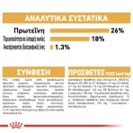 ROYAL FRENCH BULLDOG ADULT DOG 3kg