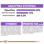 ROYAL CANIN STERILISED XSMALL ADULT DOG 1.5kg