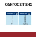 HILL'S PRESCRIPTION DIET I/D DIGESTIVE CARE ACTIVBIOME ADULT CAT CHICKEN 400gr HILL'S PRESCRIPTION DIET I/D DIGESTIVE CARE ACTIVBIOME ADULT CAT CHICKEN 400gr