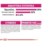 ROYAL CANIN EXIGENT ADULT MINI DOG 3kg ROYAL CANIN EXIGENT ADULT MINI DOG 3kg