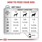 ROYAL CANIN VETERINARY DIET SENSITIVITY CONTROL ADULT DOG CHICKEN AND RISE LOAF CAN 410GR ROYAL CANIN VETERINARY DIET SENSITIVITY CONTROL ADULT DOG CHICKEN AND RISE LOAF CAN 410GR