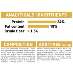 ROYAL CANIN MALTESE ADULT DOG 1.5kg