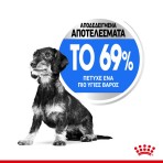 ROYAL CANIN LIGHT WEIGHT CARE XSMALL ADULT DOG 1.5kg