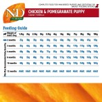 ND GRAIN FREE PUMPKIN CHICKEN AND POMEGRANATE PUPPY MINI 2.5kg