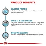 ROYAL CANIN VETERINARY DIET SENSITIVITY CONTROL ADULT CAT 400gr ROYAL CANIN VETERINARY DIET SENSITIVITY CONTROL ADULT CAT 400gr