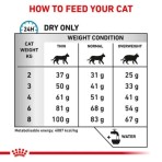 ROYAL CANIN VETERINARY DIET HYPOALLERGENIC ADULT CAT 400gr
