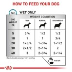 ROYAL CANIN VETERINARY DIET SENSITIVITY CONTROL ADULT DOG DUCK WITH RICE CAN 410gr