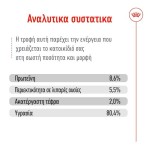 ROYAL CANIN ADULT DOG LOAF CAN MINI 195gr ROYAL CANIN ADULT DOG LOAF CAN MINI 195gr