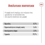 ROYAL CANIN MEDIUM ADULT DOG LOAF CAN 410gr