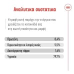 ROYAL CANIN MEDIUM AGEING DOG LOAF CAN 410gr