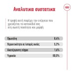 ROYAL CANIN MAXI AGEING DOG LOAF CAN 410gr