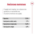 ROYAL CANIN ADULT DOG MINI 4kg