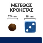 HILL'S PRESCRIPTION DIET Z/D FOOD SENSITIVITIES CARE ADULT MINI DOG 1kg