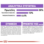 ROYAL CANIN STERILISED MINI ADULT DOG 8kg ROYAL CANIN STERILISED MINI ADULT DOG 8kg