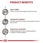 ROYAL CANIN VETERINARY DIET GASTROINTESTINAL HIGH FIBRE ADULT DOG LOAF CAN 410gr