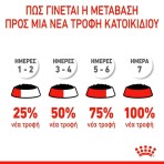 ROYAL CANIN PUPPY DOG MAXI CHUNKS IN GRAVY POUCH 10x140gr