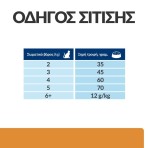 HILL'S PRESCREPTION DIET KD KIDNEY CARE ADULT CAT 1.5kg