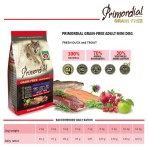 PRIMORDIAL GRAIN FREE HOLLISTIC ADULT DOG MINI BREEDS ΠΑΠΙΑ ΠΕΣΤΡΟΦΑ 6Kg