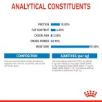 ROYAL CANIN HEALTH NUTRITION MOTHER AND BABYDOG STARTER MOUSSE CAN 195gr